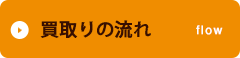 買取りの流れ